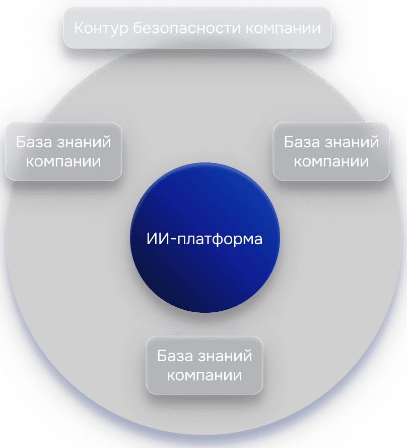 how-it-works