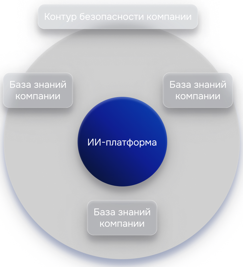 how-it-works